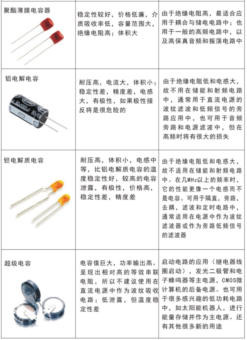 深圳电子元器件：产业升级的新引擎